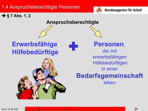 SGB II - Modul 1 - bei der Soziale Hilfe Marburg eV