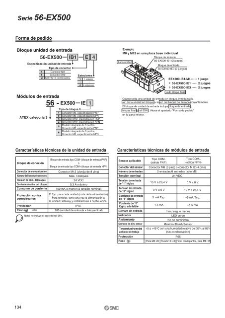 Guía SMC de productos conformes a ATEX Guía SMC de productos ...