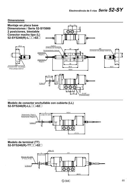 Guía SMC de productos conformes a ATEX Guía SMC de productos ...