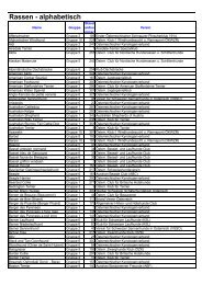 Rassen alphabetisch - Österreichischer Kynologenverband