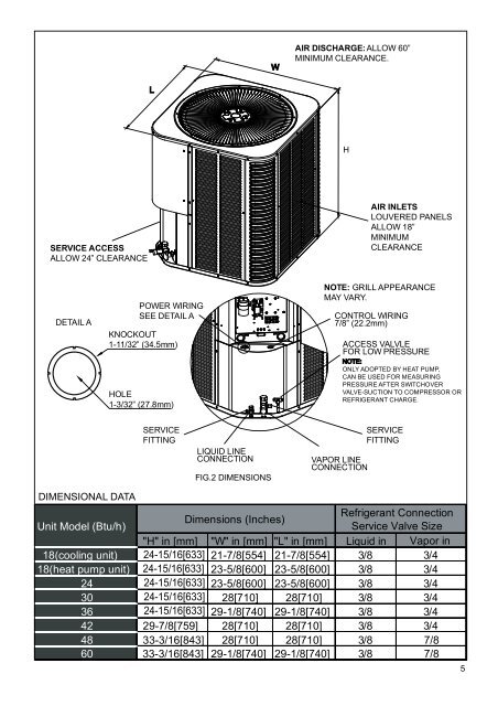 Installation &Operation Instructions For R410A (MAH ... - ComfortStar