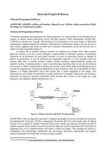 ALERT-ME (ALlERTa sisMica prEventiva): dispositivo ... - MADE expo