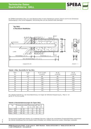 Technische Daten Querkraftdorne Q4LL - SPEBA Bauelemente GmbH