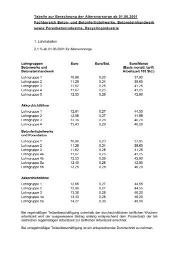 Tabelle zur Berechnung der Altersvorsorge ab 01.06.2001 ...