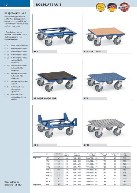 catalogus fetra 2017 hoebeke