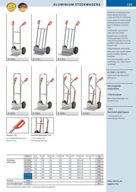 catalogus fetra 2017 hoebeke