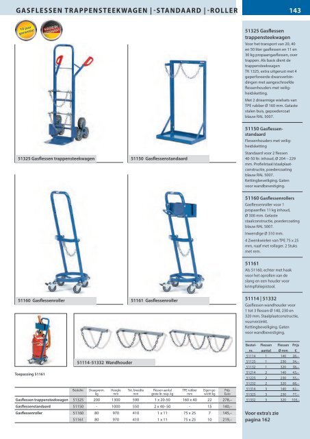 catalogus fetra 2017 hoebeke