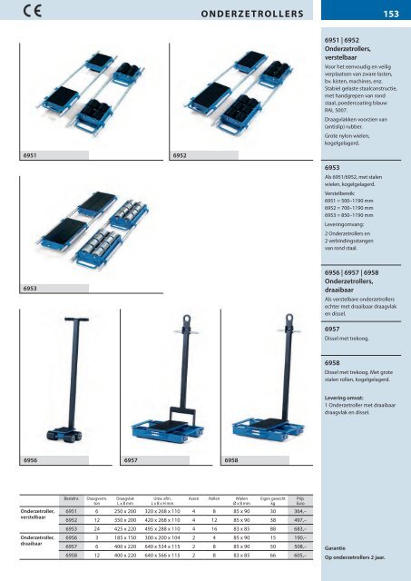 catalogus fetra 2017 hoebeke