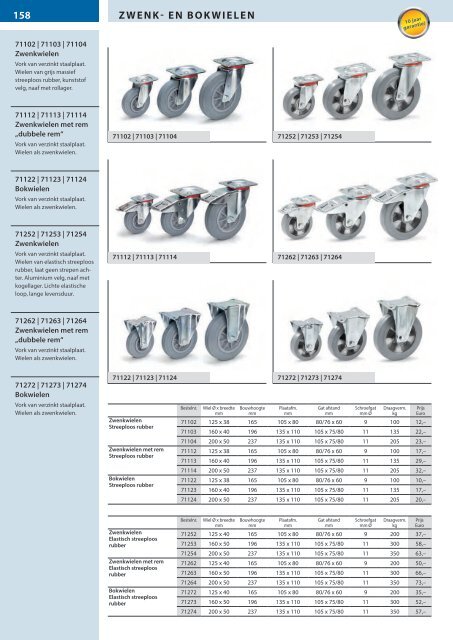 catalogus fetra 2017 hoebeke