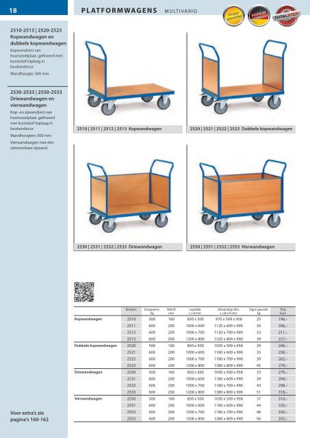 catalogus fetra 2017 hoebeke