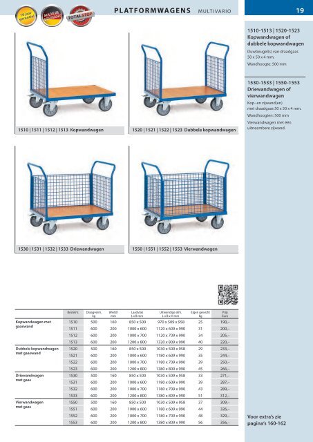 catalogus fetra 2017 hoebeke