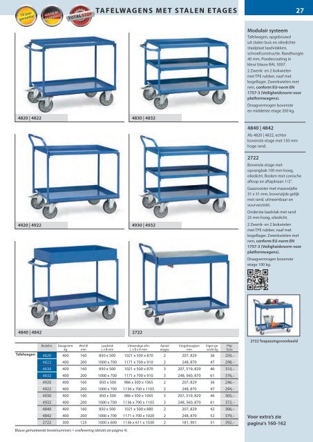 catalogus fetra 2017 hoebeke