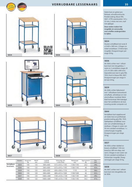 catalogus fetra 2017 hoebeke