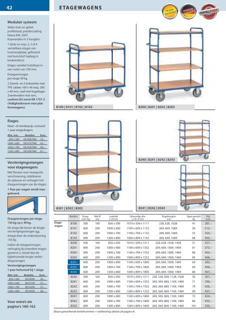 catalogus fetra 2017 hoebeke