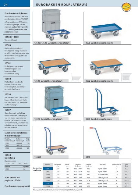 catalogus fetra 2017 hoebeke