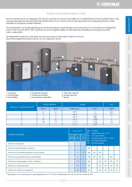 catalogus contimac 2017/06 hoebeke