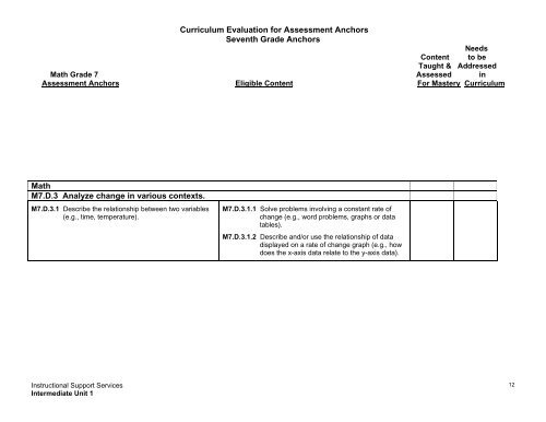 Curriculum Evaluation for Science & Technology Standards