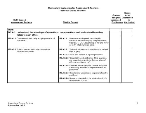 Curriculum Evaluation for Science & Technology Standards