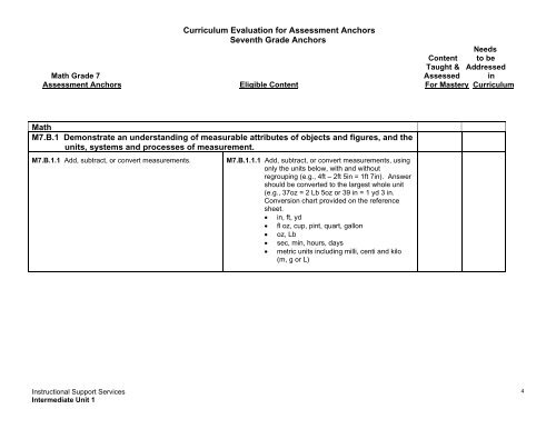 Curriculum Evaluation for Science & Technology Standards