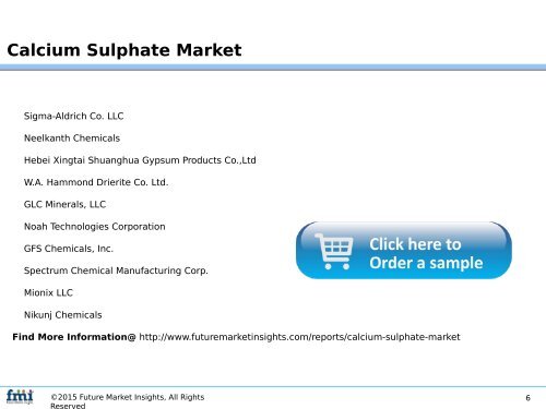 Calcium Sulphate Market