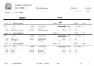 Seagate Crystal Reports - ERG-T