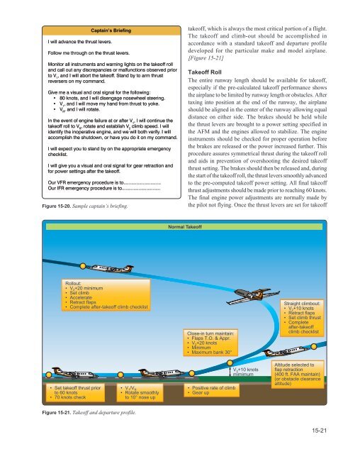 Airplane Flying Handbook