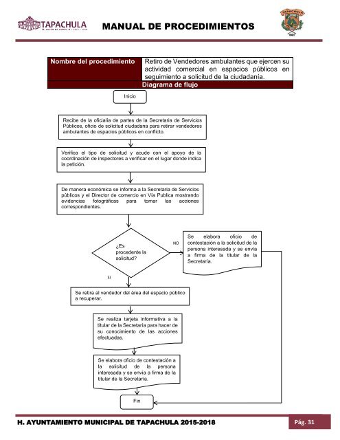 SECRETARIA DE SERVICIOS PÚBLICOS