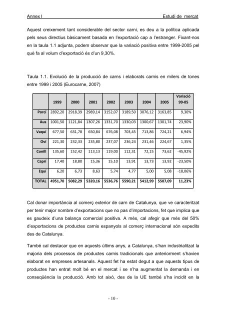 Projecte/Treball Fi de Carrera