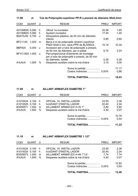 Projecte/Treball Fi de Carrera