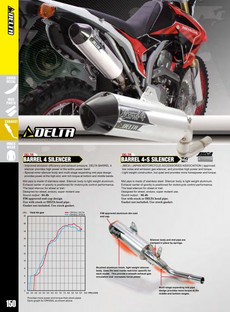 2017 Dirt Freak Catalogue