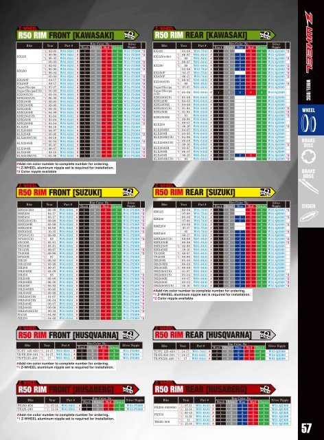 2017 Dirt Freak Catalogue