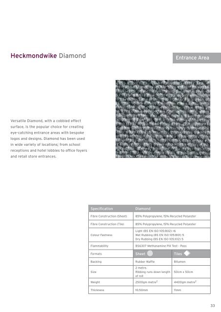 Commercial Carpet and Carpet Tiles by Heckmondwike