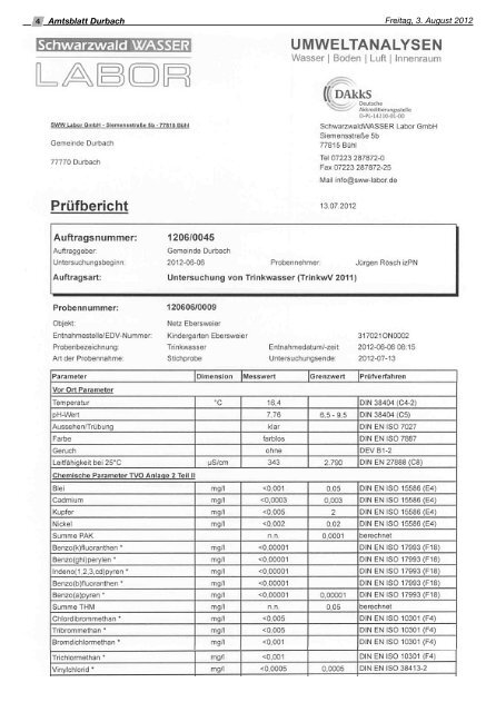 Veranstaltungsprogramm - Durbach