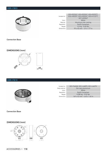 GRUNDIG_Catalogue2017_web (2)