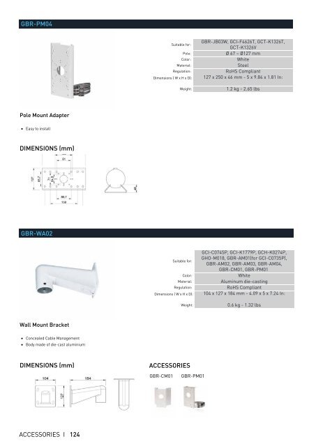 GRUNDIG_Catalogue2017_web (2)