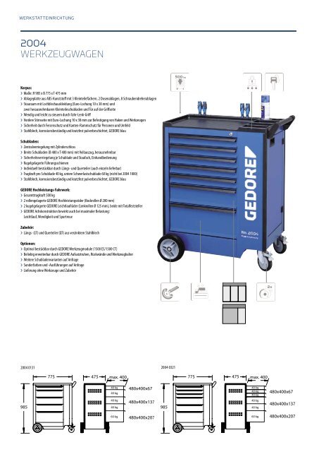 Gedore