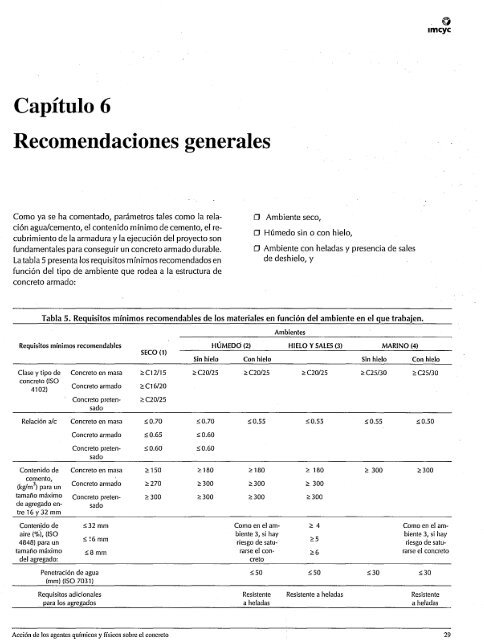 ACCION_DE_LOS_AGENTES_QUIMICOS_Y_FISICOS_SOBRE_EL_CONCRETO 