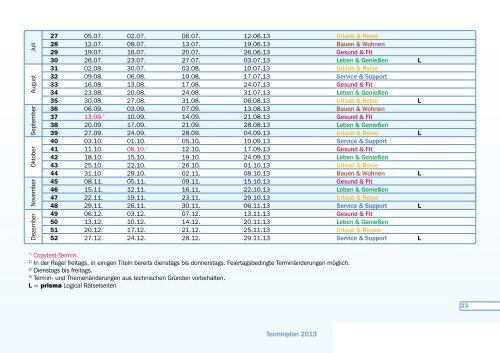 Prisma Tarif 2013 - prisma Verlag