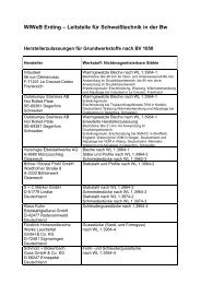 Herstellerzulassungen Grundwerkstoffe nach BV 1050