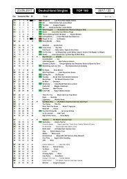 charts_2017_06_23