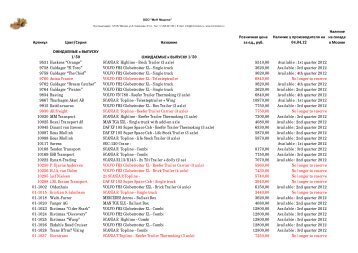 Untitled Spreadsheet