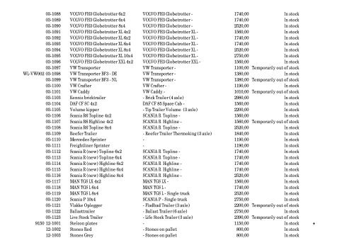 Untitled Spreadsheet