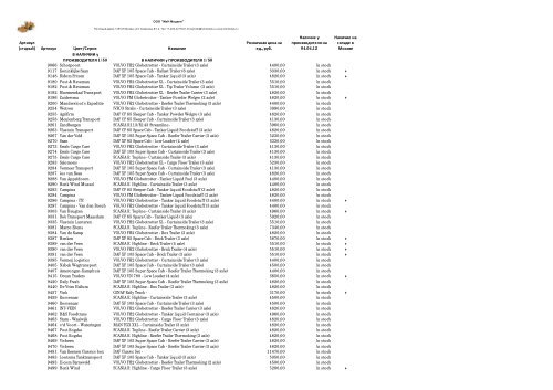 Untitled Spreadsheet