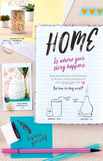 Spring/Summer Scentsy Catalogue CANADA