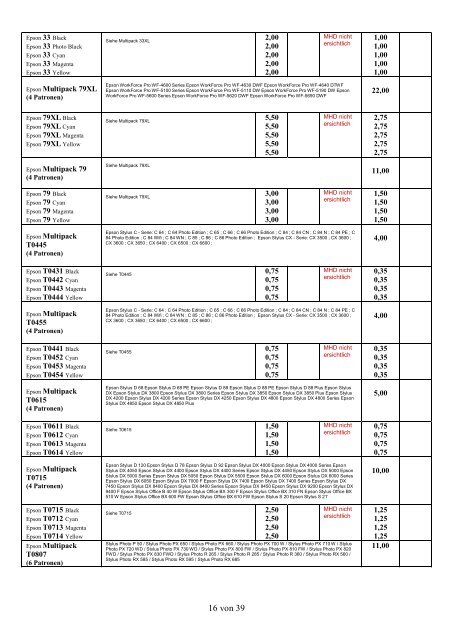 Ankaufliste Preisliste buylist volle unused Toner Tintenpatronen Juli2017