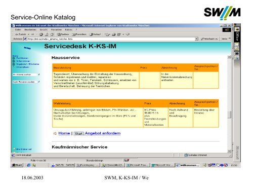 Interne Vermietung zu Marktkonditionen - speedikon FM AG