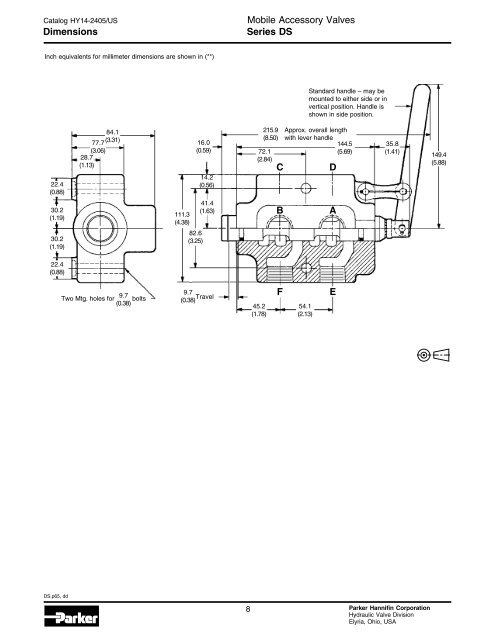 H - Parker Hannifin - Solutions for the Truck Industry