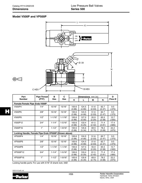 H - Parker Hannifin - Solutions for the Truck Industry