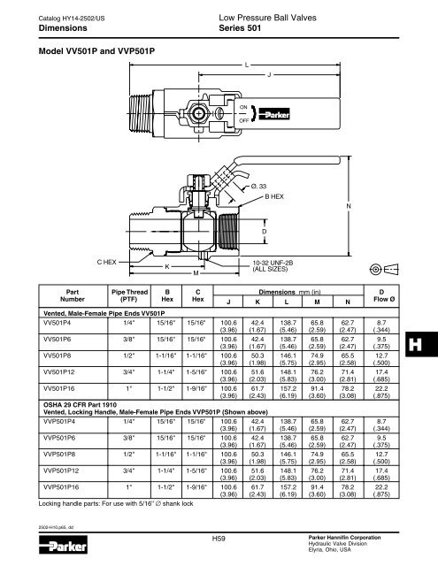 H - Parker Hannifin - Solutions for the Truck Industry