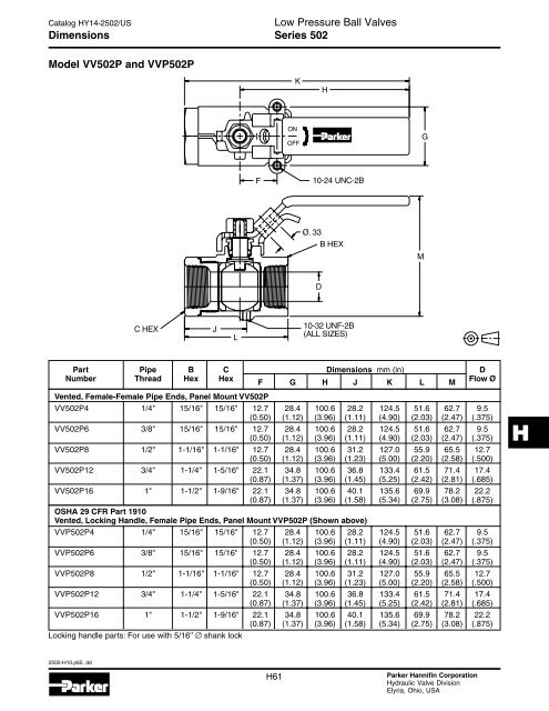 H - Parker Hannifin - Solutions for the Truck Industry